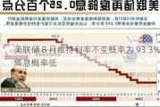 美联储 8 月维持利率不变概率为 93.3%：降息概率低