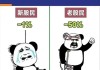 新股民几天就亏了40%？