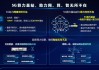 中国电信：智算云能力体系首次发布，涵盖算力基础设施与星辰大模型