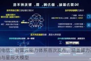 中国电信：智算云能力体系首次发布，涵盖算力基础设施与星辰大模型