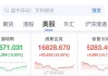 1164.370美元！英伟达股价再创历史新高