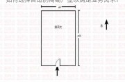 如何选择合适的商铺户型以满足业务需求？