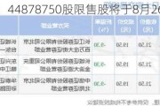 悦安新材：44878750股限售股将于8月26日上市流通