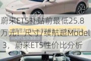 蔚来ET5补贴前最低25.8万元！尺寸/续航超Model 3，蔚来ET5性价***析