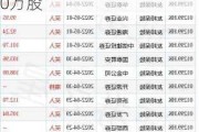 友邦保险(01299)6月20日斥资约1123.36万港元回购20万股