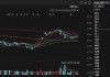 ASMPT(00522.HK)：上半年经调整盈利3.15亿港元 中期息每股0.35港元