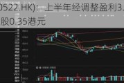 ASMPT(00522.HK)：上半年经调整盈利3.15亿港元 中期息每股0.35港元