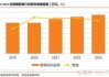 中烟香港(06055)：预期半年收入增长超10%，利润增幅不低于30%