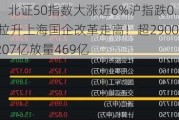 A股午评：北证50指数大涨近6%沪指跌0.34%，游戏拉升上海国企改革走高！超2900股下跌，成交4207亿放量469亿