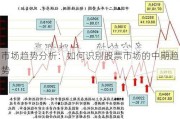 市场趋势分析：如何识别股票市场的中期趋势