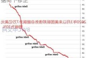 美国7月份企业设备订单下滑 前期数据向下修正