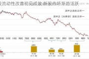 港股流动性改善初见成效 新股市场渐趋活跃