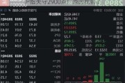 沪指失守2900点！原因找到了