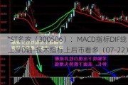 *ST名家（300506）：MACD指标DIF线上穿0轴-技术指标上后市看多（07-22）