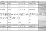 洁雅股份(301108.SZ)2023年度每10股派3.6元 股权登记日为6月12日