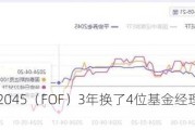 平安养老2045（FOF）3年换了4位基金经理 业绩不佳遭清盘