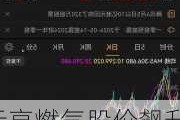 元亨燃气股价飙升15.38% 市值涨3020.17万港元