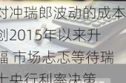 对冲瑞郎波动的成本创2015年以来升幅 市场忐忑等待瑞士央行利率决策