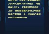 华电国际电力股份(01071.HK)拟8月13日举行董事会会议审议及表决2024年度中期现金分红预案