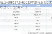 精智达(688627.SH)2023年度每股派0.37345元 股权登记日为6月28日