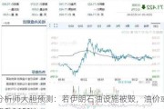 分析师大胆预测：若伊朗石油设施被毁，油价或飙升160%！