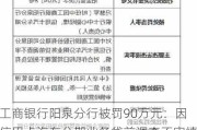 工商银行阳泉分行被罚90万元：因信用卡汽车分期业务贷前调查不审慎等