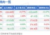 锴威特（688693）：6月14日09时36分触及涨停板