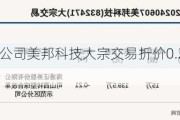 北交所上市公司美邦科技大宗交易折价0.21%，成交金额95.6万元