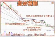 W底跌势分析：股票w底如何跌