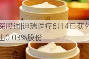 沪深股通|迪瑞医疗6月4日获外资卖出0.03%股份