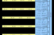 棒杰股份(002634.SZ)：累计已回购2.09%股份