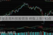 早盘：美股走高科技股领涨 纳指上涨190点