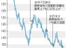 日元兑美元汇率跌至38年最低点，游客纷纷涌向日本：香奈儿太便宜了！奢侈品牌利润率降低，卖越多亏越多