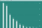 紫金矿业：新增备案铜金属资源量 1837.7 万吨