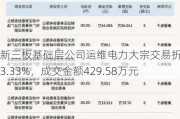 新三板基础层公司运维电力大宗交易折价23.33%，成交金额429.58万元