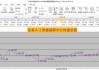 城发环境（000885）：股价成功突破年线压力位-后市看多（涨）（07-29）