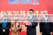 羚锐制药(600285.SH)：监事李进、董事吴希振合计减持18.61万股 减持实施完毕