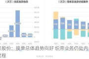 伟星股份：接单总体趋势向好 织带业务仍处内部调整过程