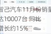 智己汽车11月份销量达10007台 同比增长约15%