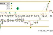 如何通过技术分析理解黄金市场趋向？这种分析方法在实际应用中有何局限？