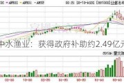 中水渔业：获得政府补助约2.49亿元