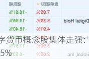 美股异动丨数字货币概念股集体走强：亿邦国际涨超6%，Coinbase涨超5%