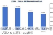 微创机器人-B(02252.HK)拟折让14.63%配售1290万股 总筹1.17亿港元