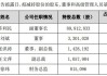 东方精工：谢威炜先生拟减持公司股份不超过约19万股