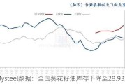 Mysteel数据：全国葵花籽油库存下降至28.93万吨