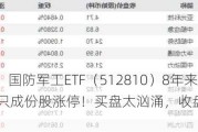 炸裂开局！国防军工ETF（512810）8年来首次两连板！21只成份股涨停！买盘太汹涌，收盘溢价率仍达1.43%