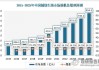 锦欣生殖早盘涨超6% 辅助生殖纳入医保持续扩大范围