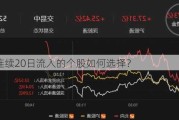 北向连续20日流入的个股如何选择？