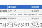 保诚10月2日斥资431.74万英镑回购60万股