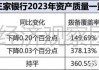 2024年《财富》世界500强行业榜发布：上海浦东发展银行排名下滑超30位